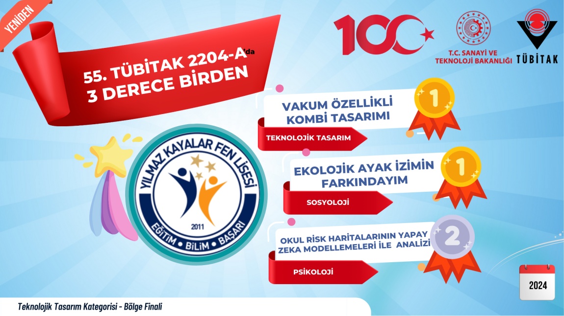 55. Tübitak 2204-A Proje Yarışmalarında Türkiye Fianlistiyiz.